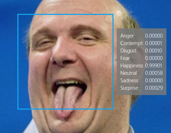 Und der gleiche Steve Ballmer an einem glücklichen Tag. Der Computer ist sich zu 99 Prozent sicher, dass Steve happy ist.&nbsp;