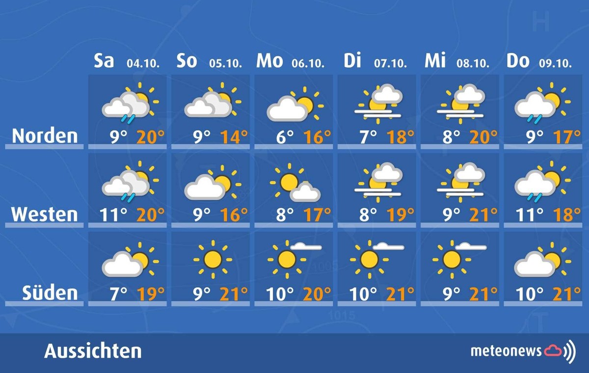 In der ersten Oktoberwoche 2025 trifft Orkantief Amy auf die Schweiz – Schneefallgrenze sinkt auf 1500 Meter.