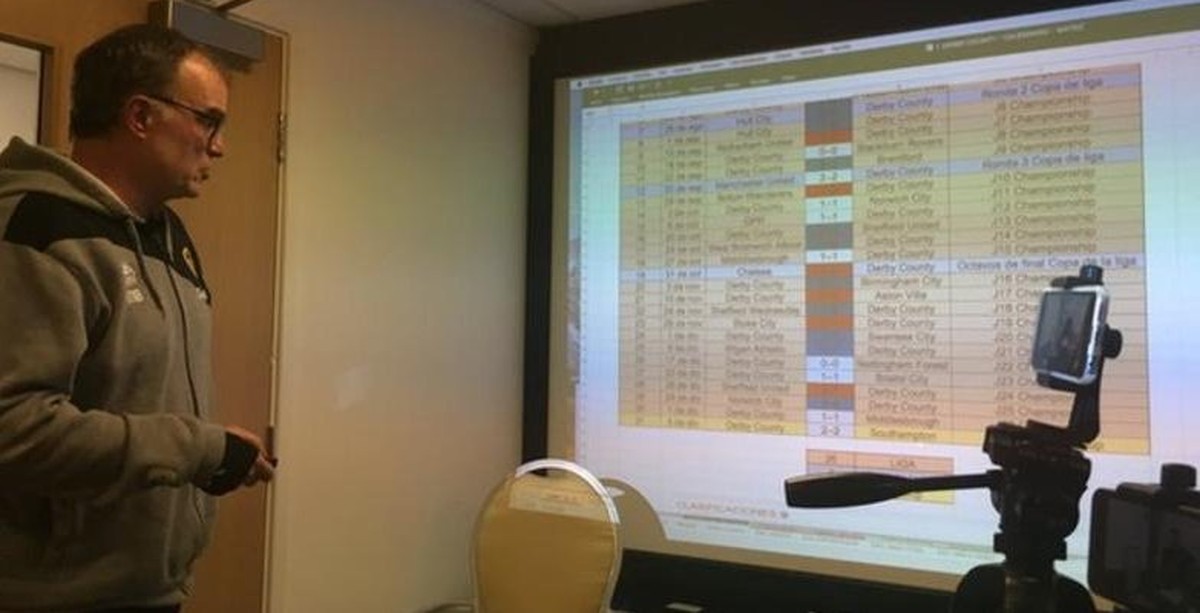 Marcelo Bielsa präsentiert seine Analyse über den letzten Gegner Derby County.