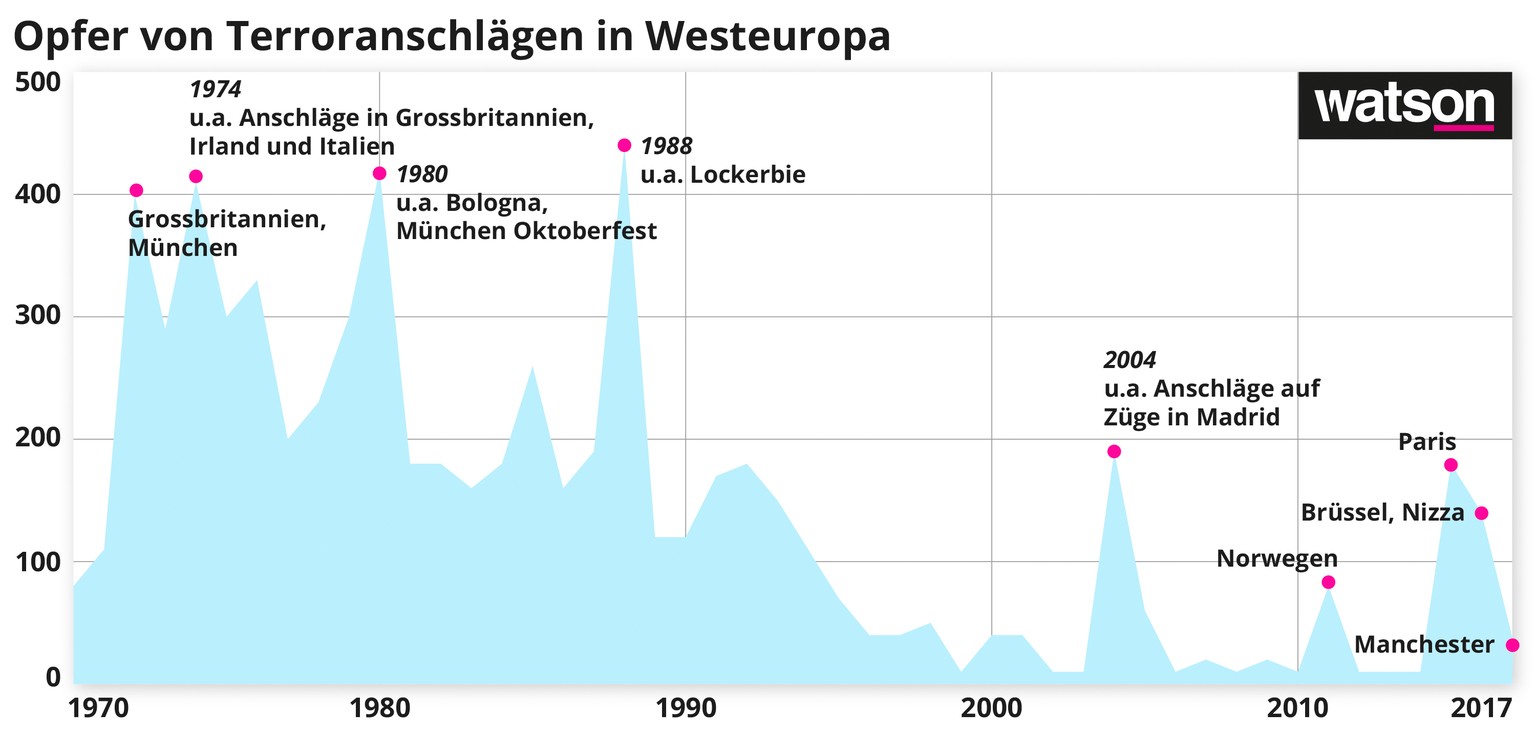 read über das feinschleifen von hartmetallwerkzeugen