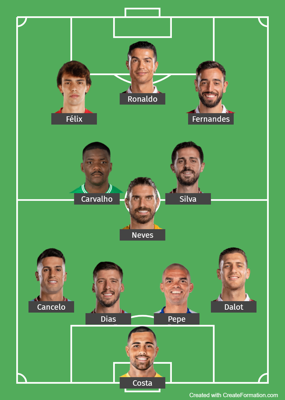 Portugal im 4-3-3-System mit Ronaldo in der Spitze.