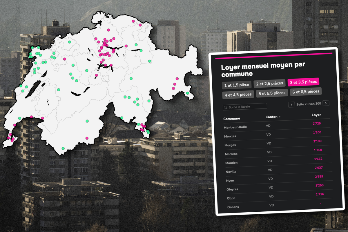 Voici dans quelles communes suisses les loyers sont les plus bas