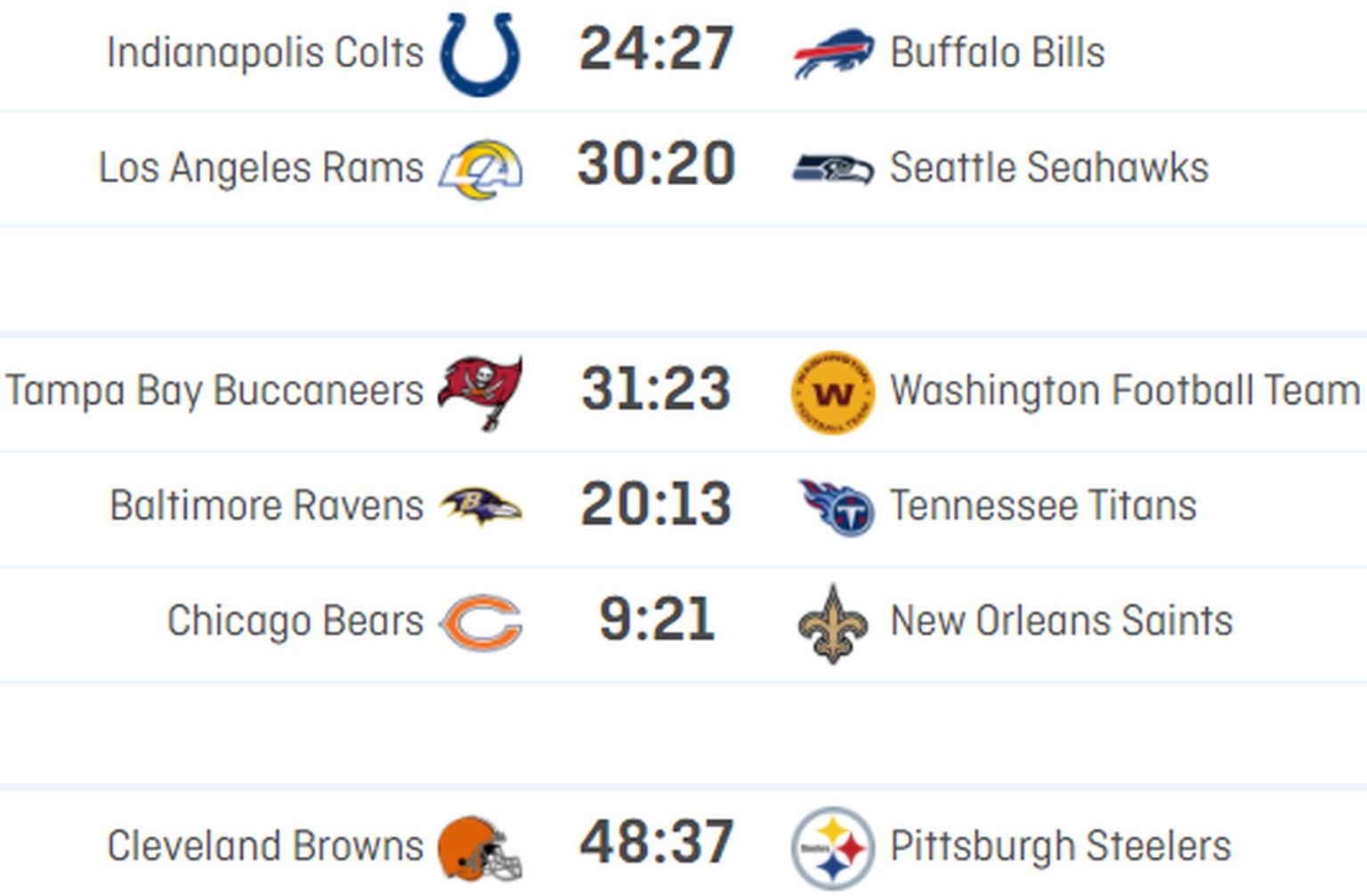 nfl die tranen von ben roethlisberger und die weiteren highlights