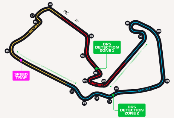 Britischer Grand Prix Silverstone, Formel 1 Rennstrecke 2023