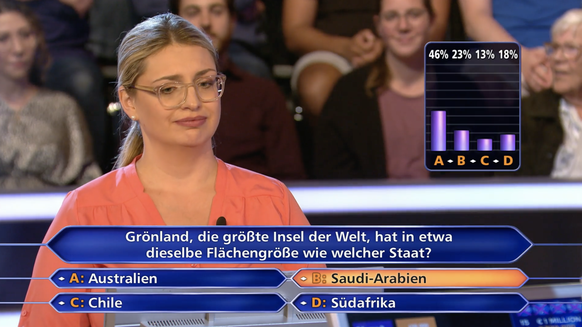 Wer wird Millionär, Kandidatin, Günther Jauch