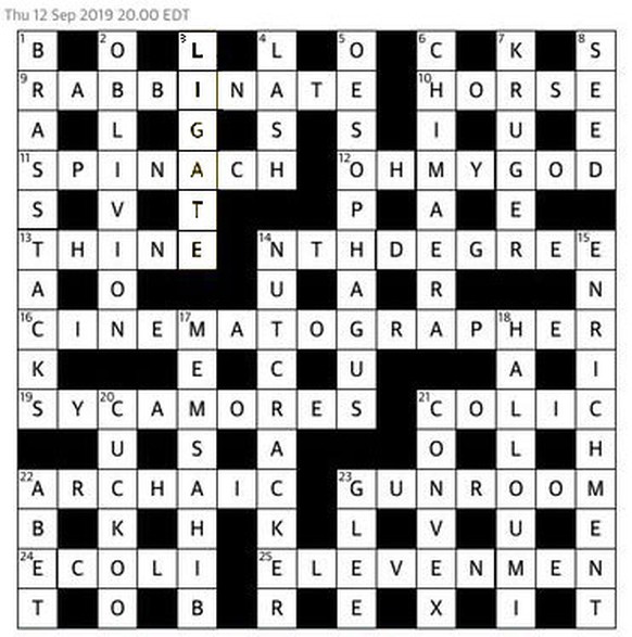 Guardian Kreuzworträtsel Lösung
https://www.theguardian.com/crosswords/cryptic/27924