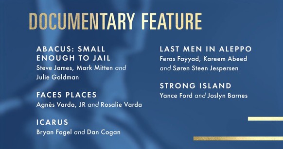 Oscars 2018 Dokumentarfilm