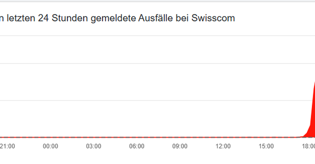 st-rung-bei-swisscom-tv-tausende-nutzer-betroffen