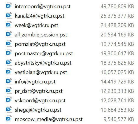 Auszug aus der Liste der gehackten E-Mail-Postfächer.
