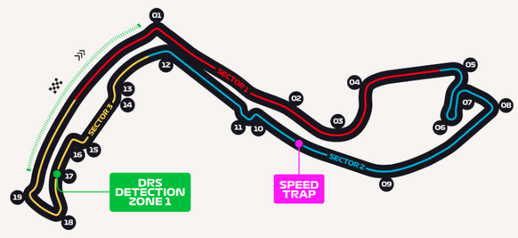 Rennstrecke Monaco, Formel 1 2023