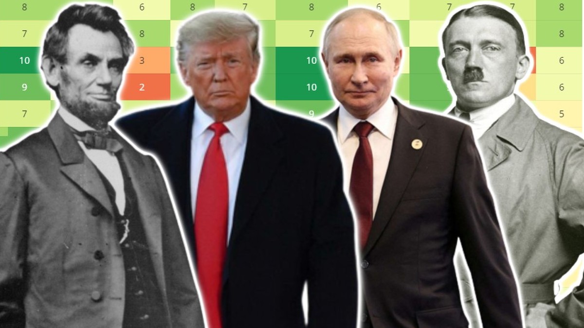 ChatGPT: KI-Ranking historischer Persönlichkeiten verblüfft