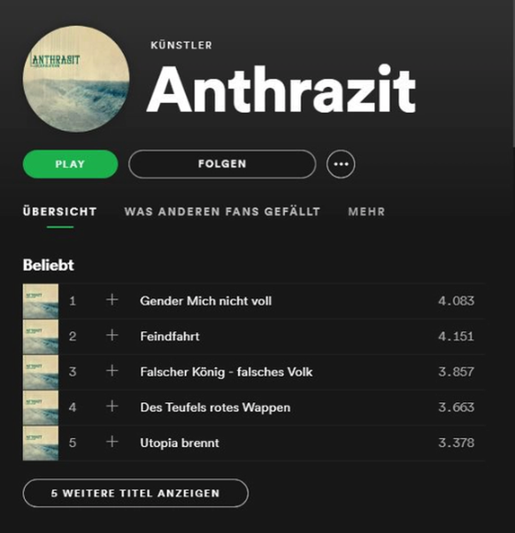 Neonazi-Band Anthrazit