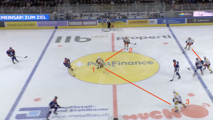 ZSC Lions vs. EHC Kloten: Zone Entry 1