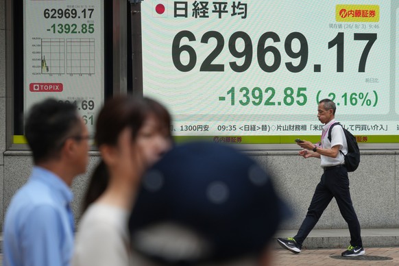 A person walks past an electronic board showing the U.S. dollar and Japanese yen exchange rate at a securities firm in Tokyo on Monday, Aug. 3, 2026. (AP Photo/Eugene Hoshiko)
Japan Financial Markets