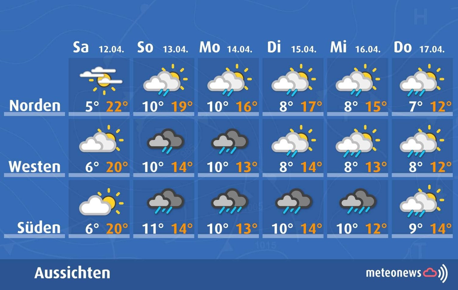 So wird das Wetter Mitte April 2025 in der Schweiz.