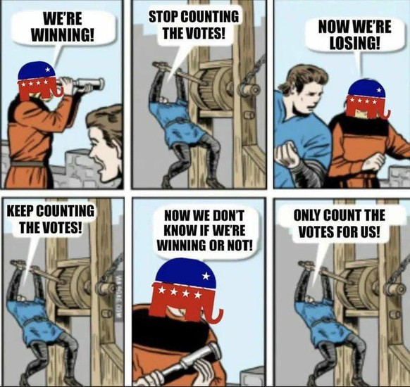 Du wartest auf das Wahlergebnis? Wir fühlen mit dir – in 17 Memes\nZiemlich passend zur Situation...