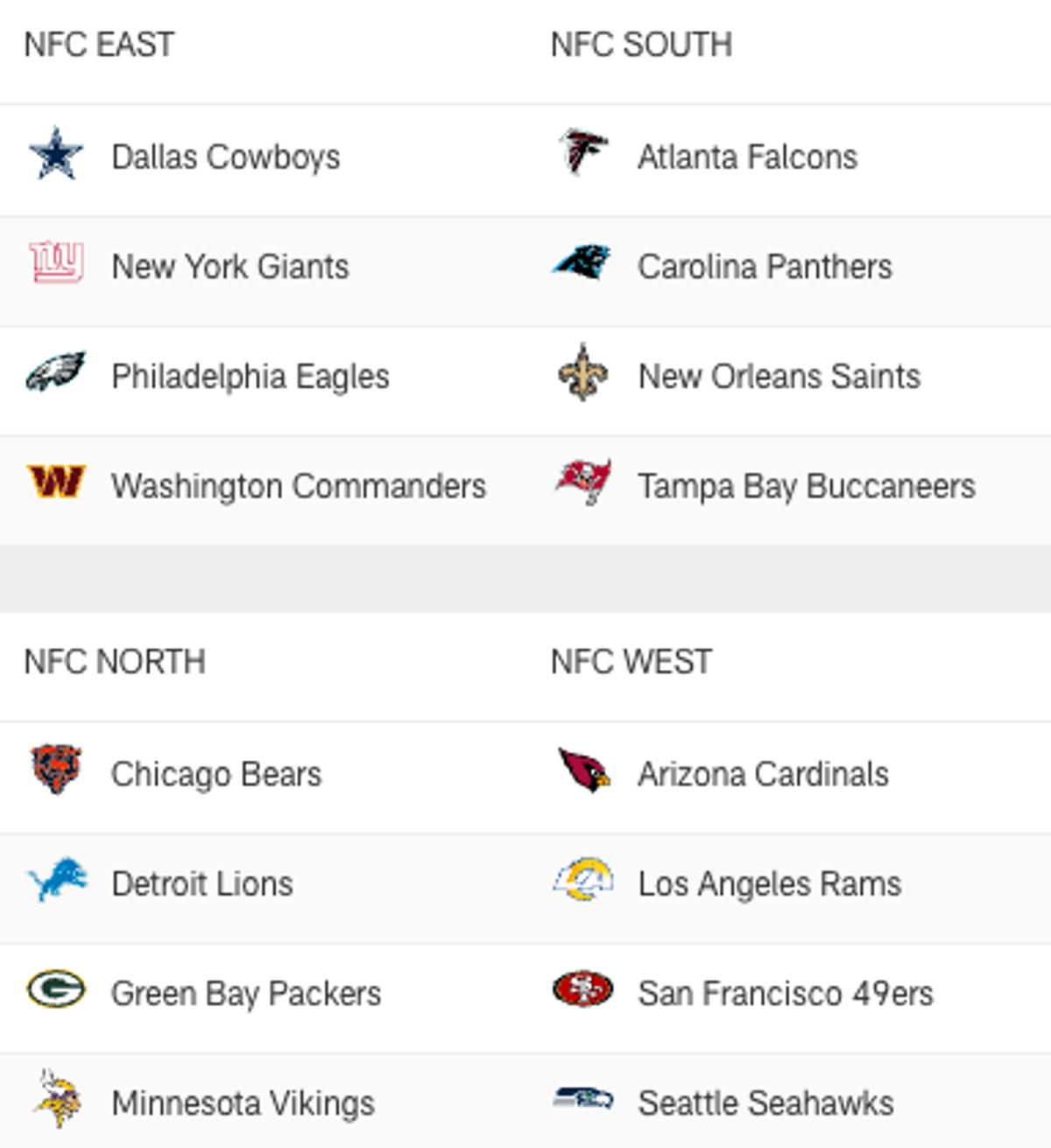 Und die NFC.