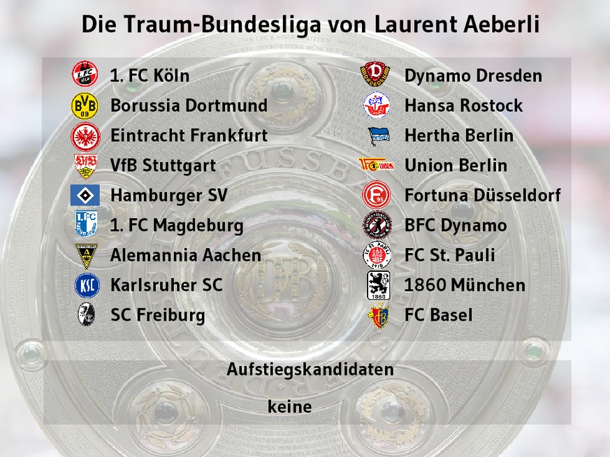 Traum Bundesliga