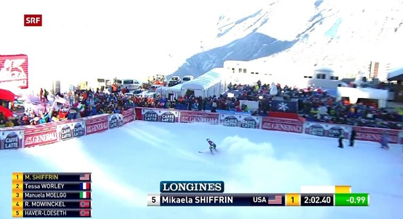 Shiffrin deklassiert die Konkurrenz um fast eine Sekunde.