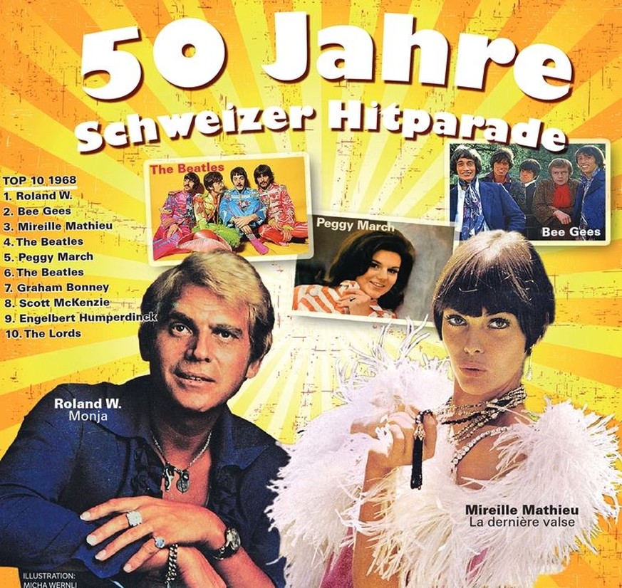 Deutsche singles in der schweiz