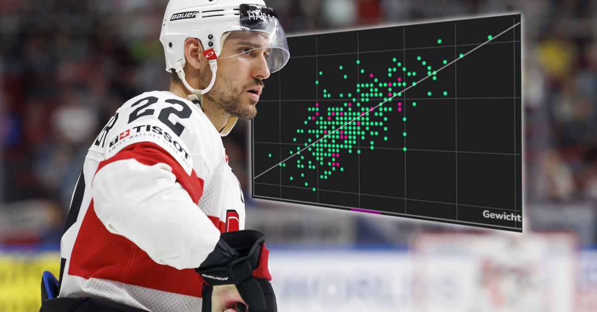Schweizer Hockey-Nati: So robust ist das Kader im Konkurrenz-Vergleich