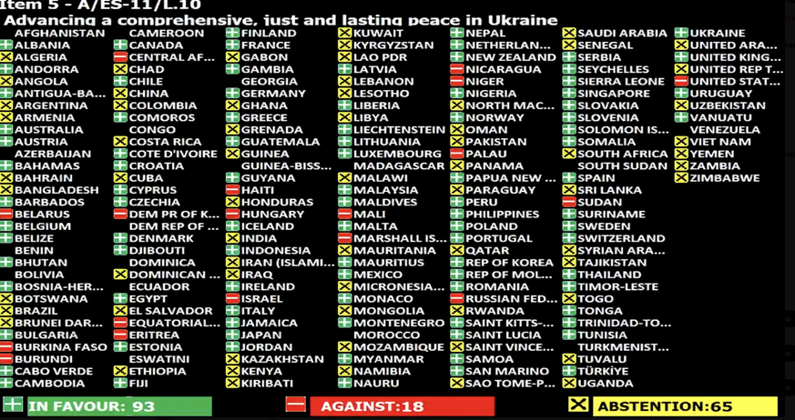 un results 25.2.2025