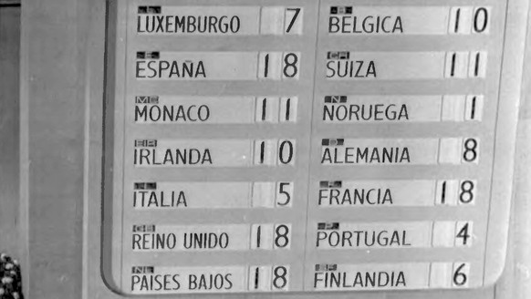 Madrid 1969-03-30 Eurovision Song Contest 1969. Rˆstningen ‰r klar, siffrorna har snurrat fram - och fˆrvirringen ‰r total. Kv‰llens kvinnliga konferencier, senorita Valenzuela, var patagligt fˆrvirra ...
