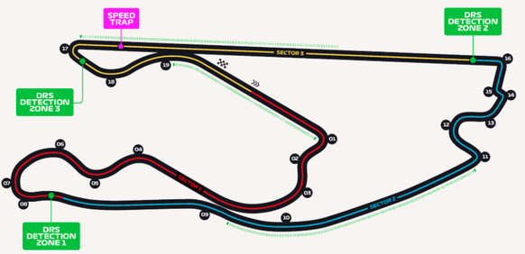 Rennstrecke Miami Grand Prix 2023, Formel 1