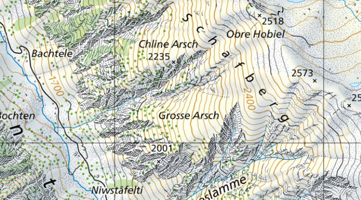 Grosse und chline Arsch