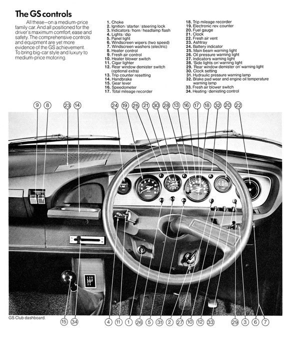 Citroen DS interieur design frankreich 1960s 1950s citroenet http://www.citroenet.org.uk/publicity-brochures/cx/1979-prestige/prestige-2.html