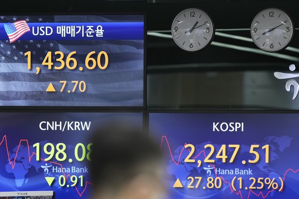 US stocks recovered on Tuesday.