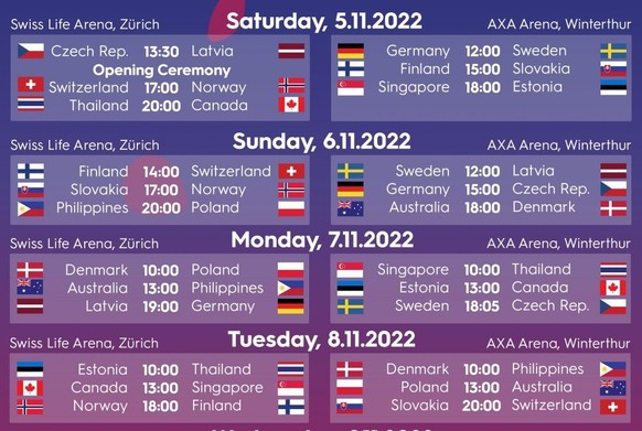 Der Spielplan der Gruppenphase an der Unihockey-WM 2022 in der Schweiz.