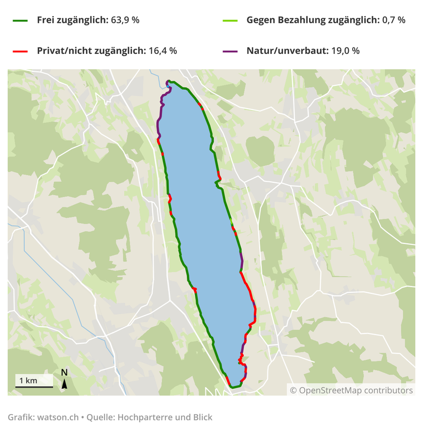 Darstellung Hallwilersee Ufer Zugänglichkeit nach Privat/nicht zugänglich, frei zugänglich, gegen Bezahlung zugänglich und Natur/unverbaut.