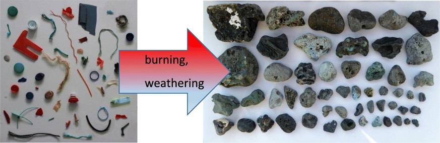 Entstehung von Pyroplastik.
Turner et al., Science of the Total Environment, 2019