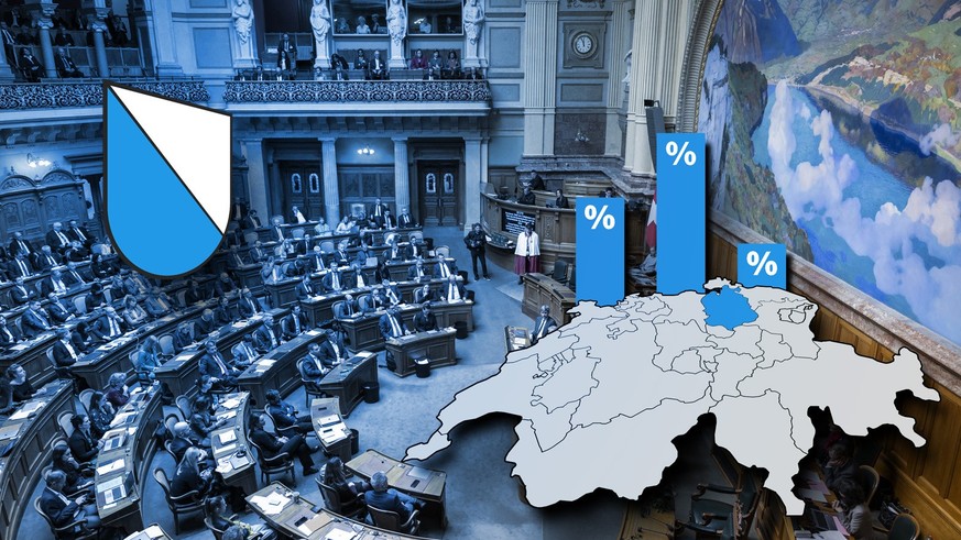 Wahlen 2023 in der Schweiz: Alle Resultate zum Nationalrat und zum Ständerat im Kanton Zürich