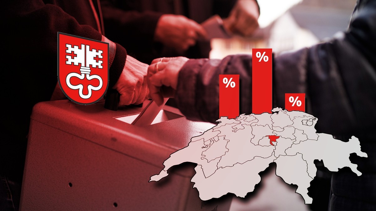 Dreifachsporthalle-und-Steuergesetz-Die-Abstimmung-im-Kanton-Nidwalden-live