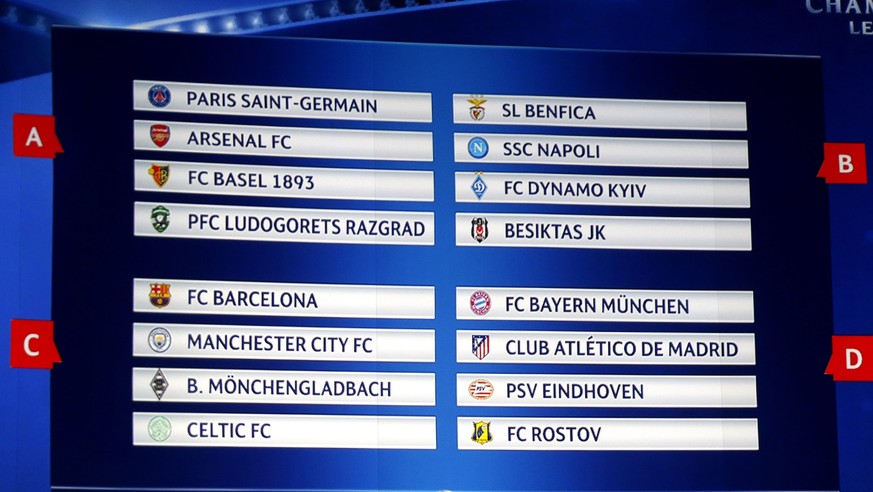 epa05510068 View of the screen displaying the UEFA Champions League groups A to D during the UEFA Champions League 2016/17 draw, at Grimaldi Forum, in Monte Carlo, in Monaco, 25 August 2016. EPA/SEBAS ...