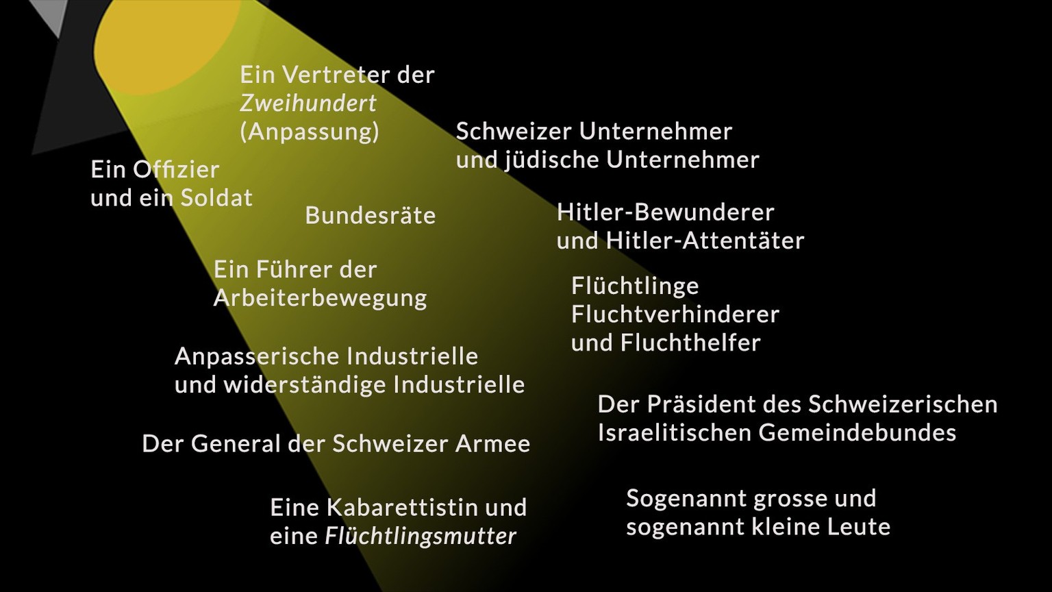 Im Geschichtslehrmittel Hinschauen und Nachfragen (2006) beleuchten Barbara Bonhage, Peter Gautschi, Jan Hodel, Gregor Spuhler die Schweiz in der Zeit des Nationalsozialismus aus mehr als zwanzig Sche ...