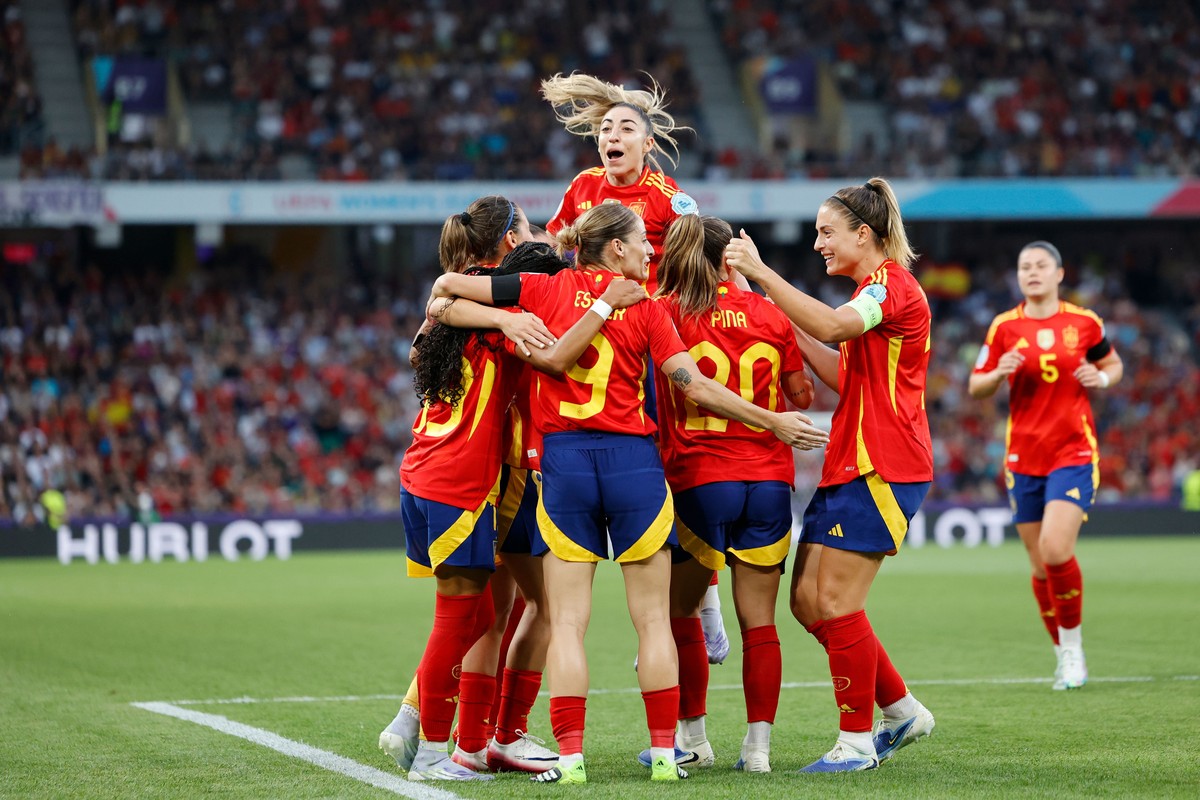 epa12213925 Players of Spain celebrate scoring a goal during the UEFA Women's EURO 2025 soccer match between Spain and Portugal, in Bern, Switzerland, 03 July 2025. EPA/NUNO VEIGA