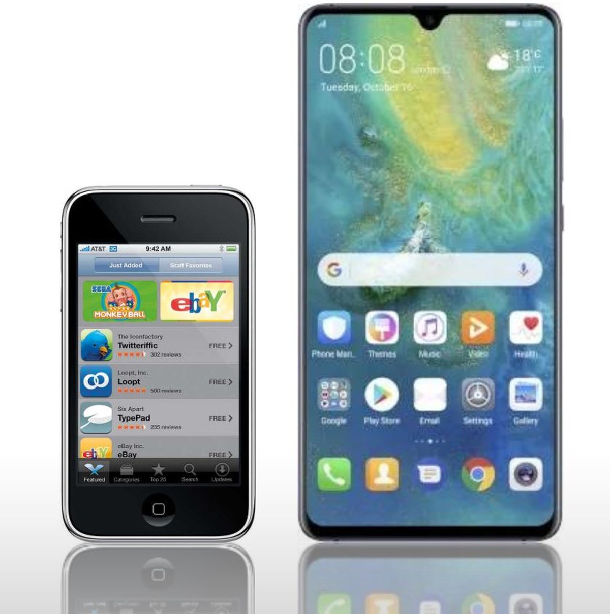 Das erste iPhone (3,5 Zoll) von 2007 und das neue Huawei Mate 20 X (5G) mit 7,2 Zoll.