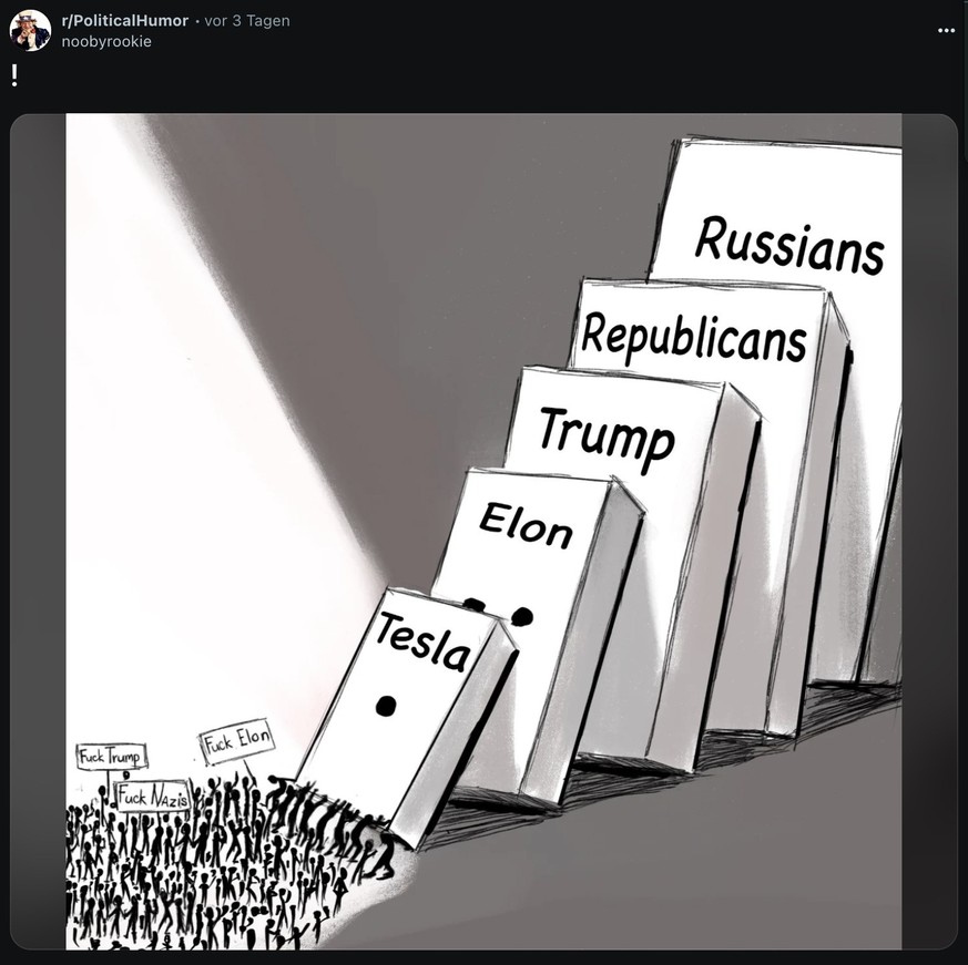 Karikatur zu Trump, Musk, Tesla, Russland