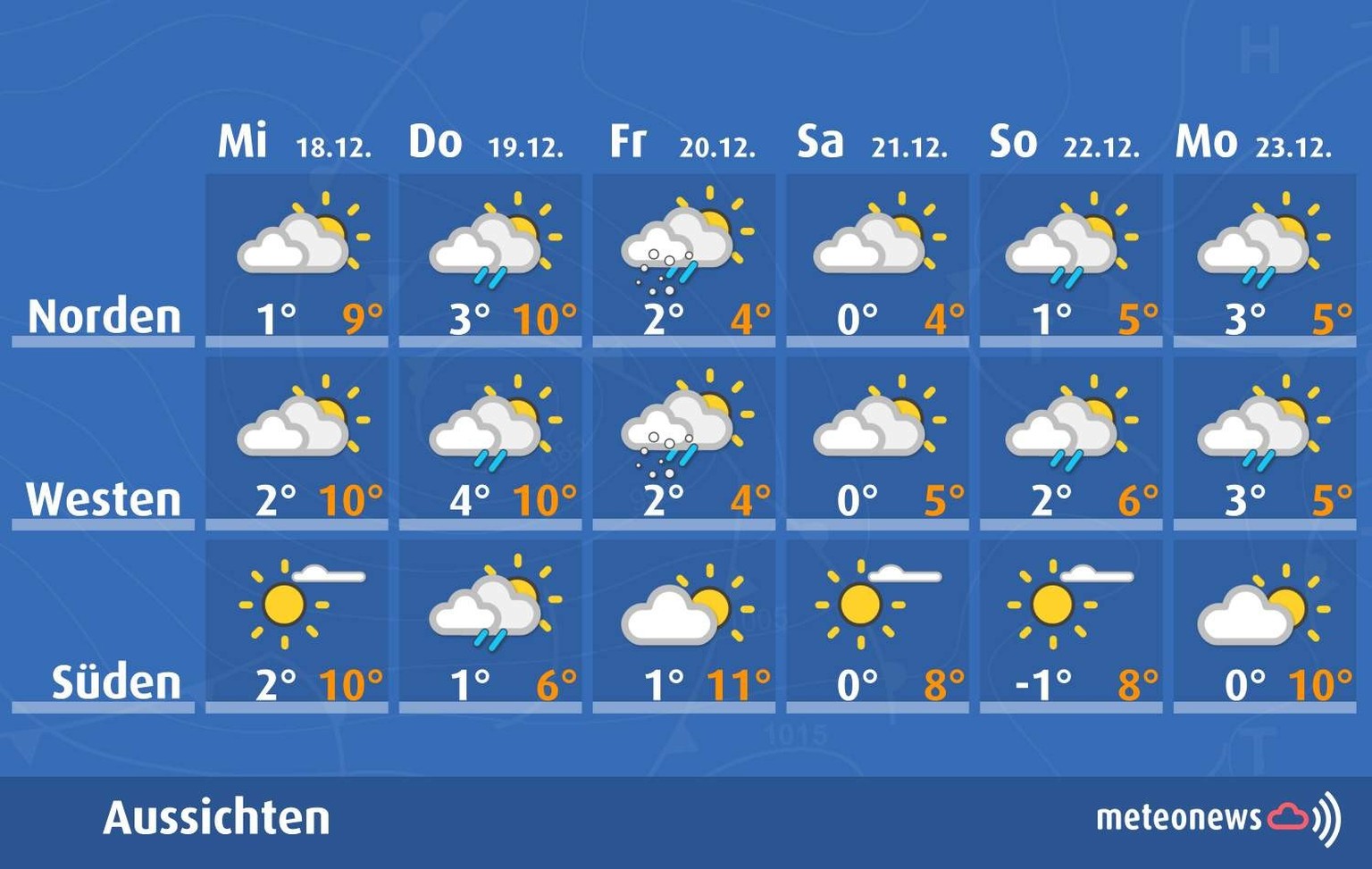 Wetter in der Schweiz, 18. bis 23. Dezember 2024
