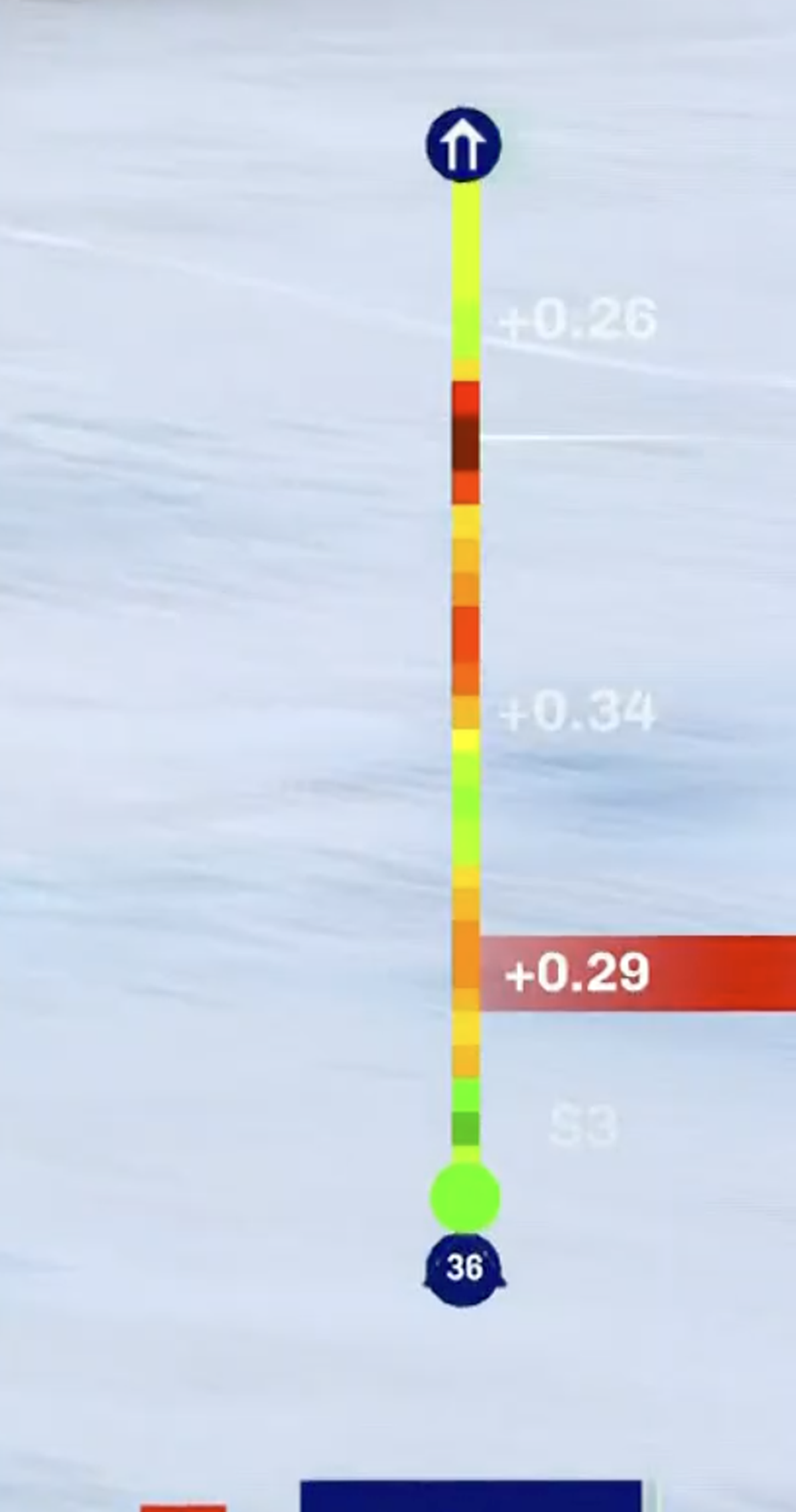 Ski-Weltcup: Die neuen FIS-Grafiken sorgen für Ärger.