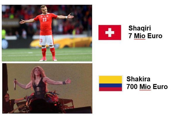 Wir haben uns am neusten Fussball-Meme versucht – kannst du es besser?\nHoffe, ich habe die Aufgabe richtig verstanden...