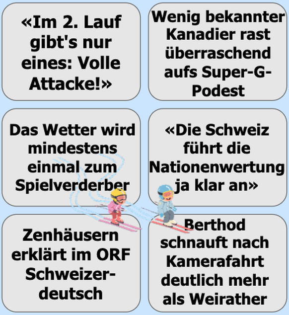 Ski-Weltmeisterschaft: Das ultimative Bullshit-Bingo von watson. Beste Unterhaltung während der Ski-WM 2023 in Courchevel und Méribel für alle Schweizer Ski-Fans.