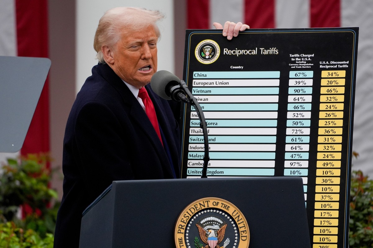 epa12006199 US President Donald Trump speaks during a tariff announcement in the Rose Garden of the White House in Washington, DC, USA, 02 April 2025. Trump plans to roll out tariffs on global trading ...