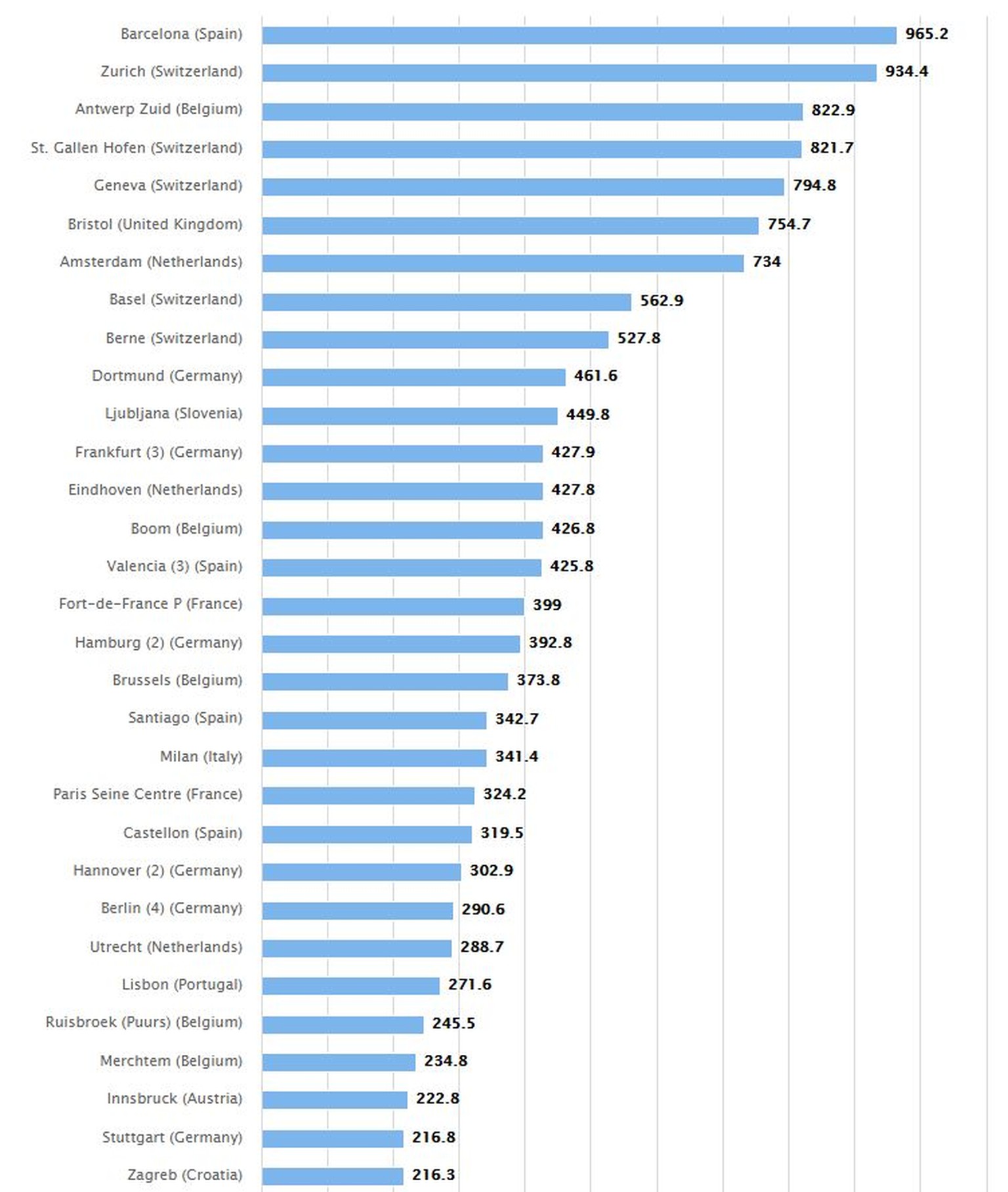 Drogenliste gefährlichkeit 2017