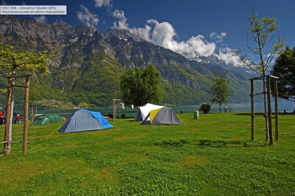Camping Murg Campinglplätze der Schweiz Rauszeit
