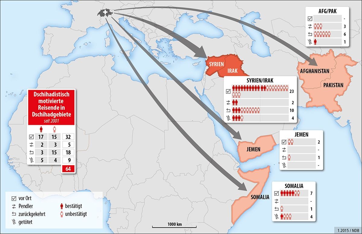 «Foreign Fighters» aus der Schweiz – ohne Kurden und Christen.