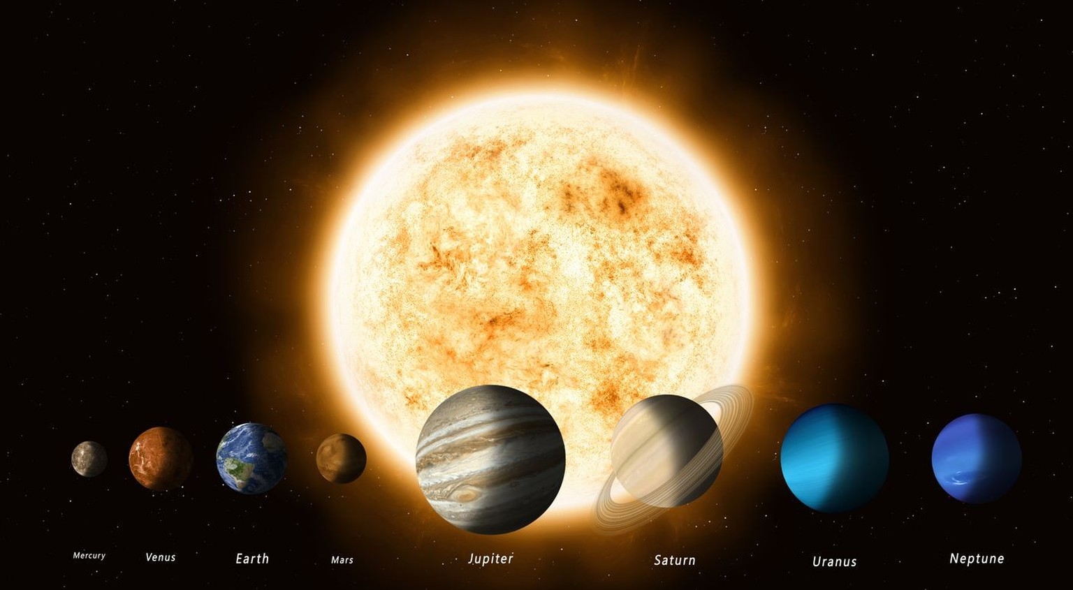 Sonne und Planeten des Sonnensystems im Grössenvergleich.